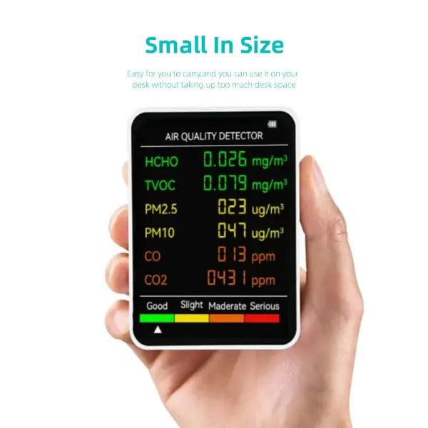 AirMetric Air Quality Sensors AU1