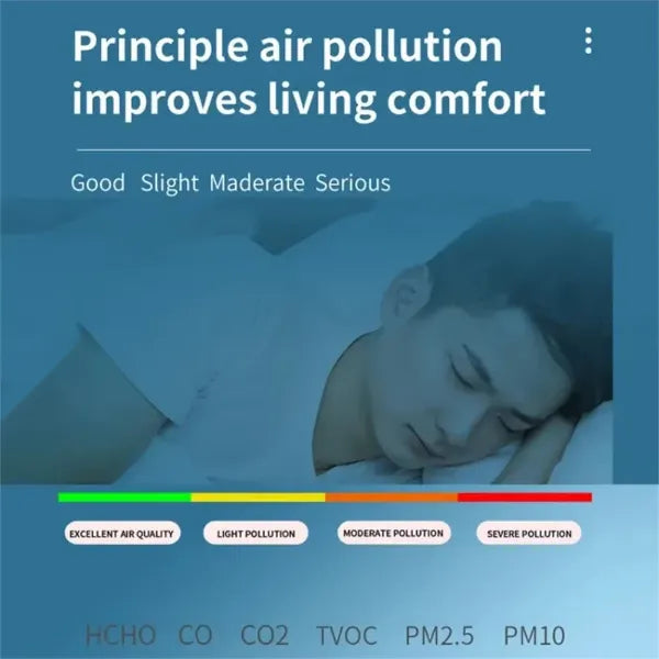 AirMetric Air Quality Sensors AU1