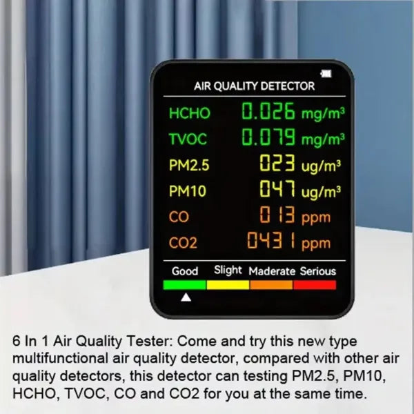 AirMetric Air Quality Sensors AU1