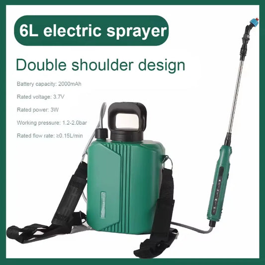 N2 KogiPak Battery Powered Backpack Sprayers US01
