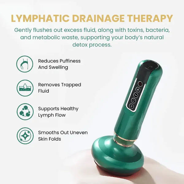 Z3 ZemoKL Cellulite Remover