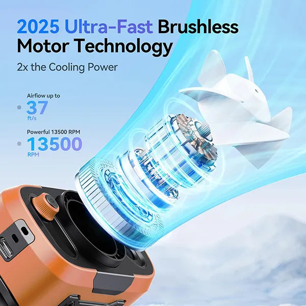 ChillBelt X2 Paper Fans AU8484