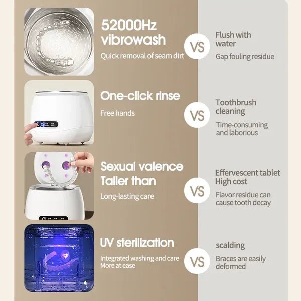 U2 Zintra Ultrasonic Denture Cleaner AU