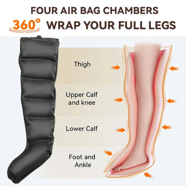 LegVive Compression Boots AU1