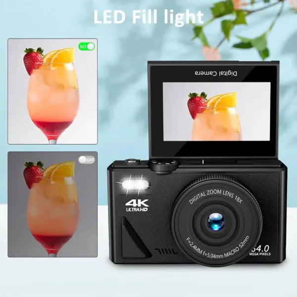 CamTravel Compact Travel Camera US8
