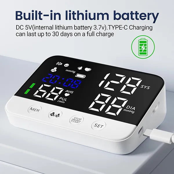 Cordialo Blood Pressure Monitors