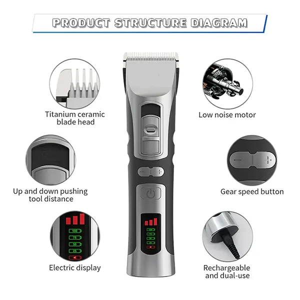 PupyHair Dog Clippers For Thick Hair US7