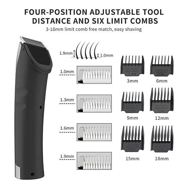 PupyHair Dog Clippers For Matted AU
