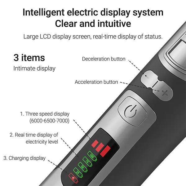 PupyHair Dog Clippers For Thick Hair US7