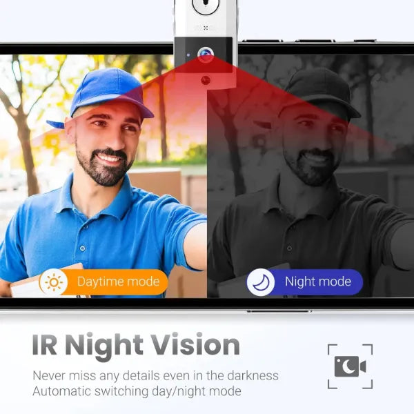 DoorVideo Video Doorbells AU1