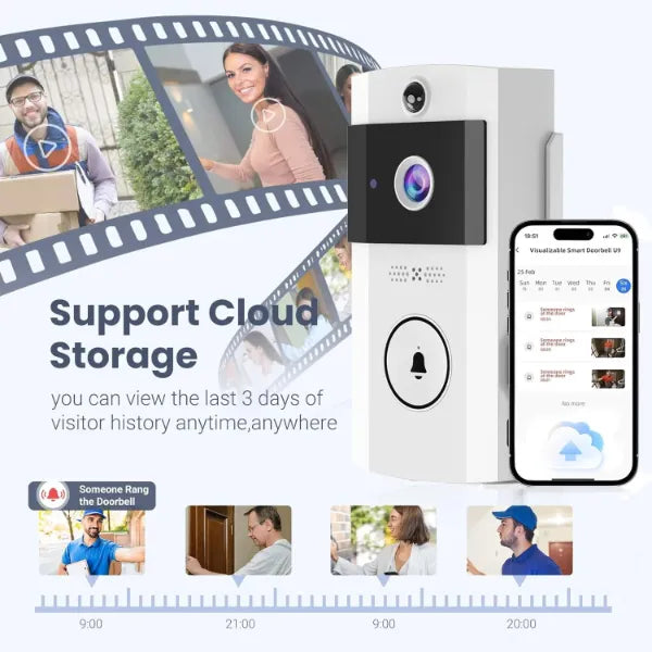 DoorVideo Video Doorbells AU1