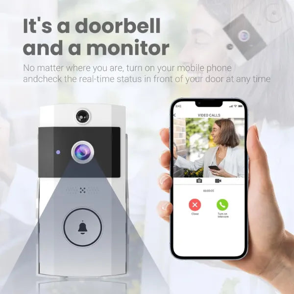 DoorVideo Doorbell Cameras AU1