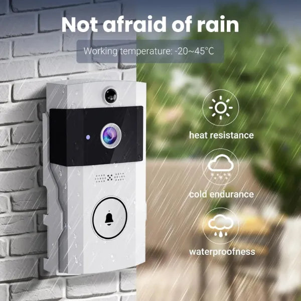 DoorVideo Video Doorbells AU1