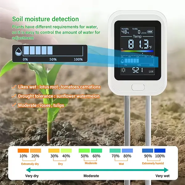 Famipheer X2 6-in-1 Soil pH Tester – Rechargeable Digital Meter with LCD Display for pH, Moisture, Temperature, Sunlight & Fertility