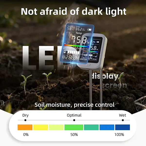Famipheer 6-in-1 Soil pH Tester – Rechargeable Digital Meter with LCD Display for pH, Moisture, Temperature, Sunlight & Fertility