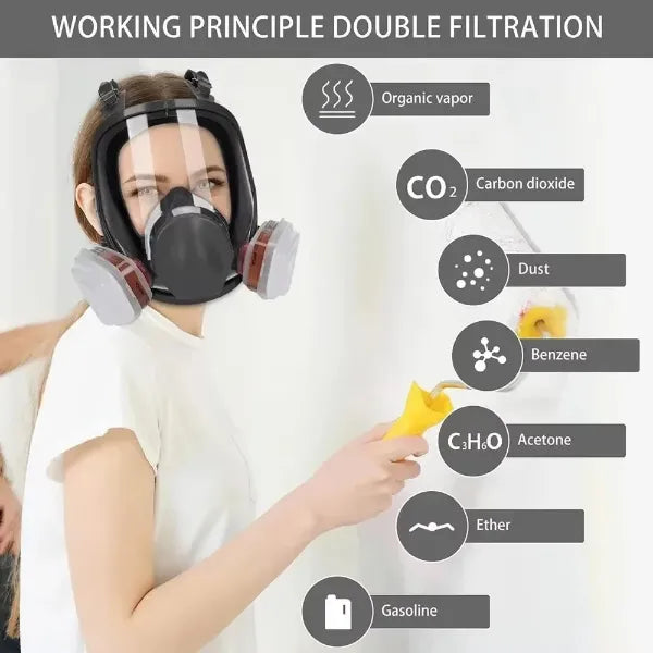 RespiraX Full Face Respirator US8