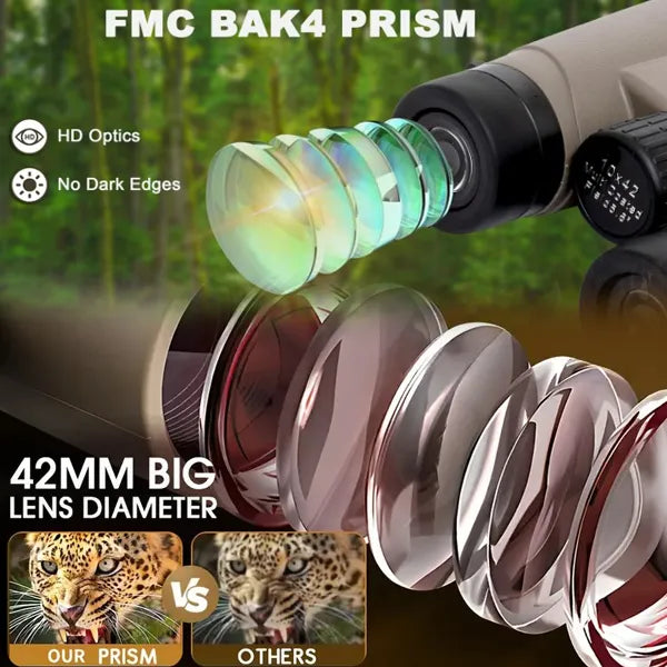 Hawkzoom Binoculars For Bird Watching