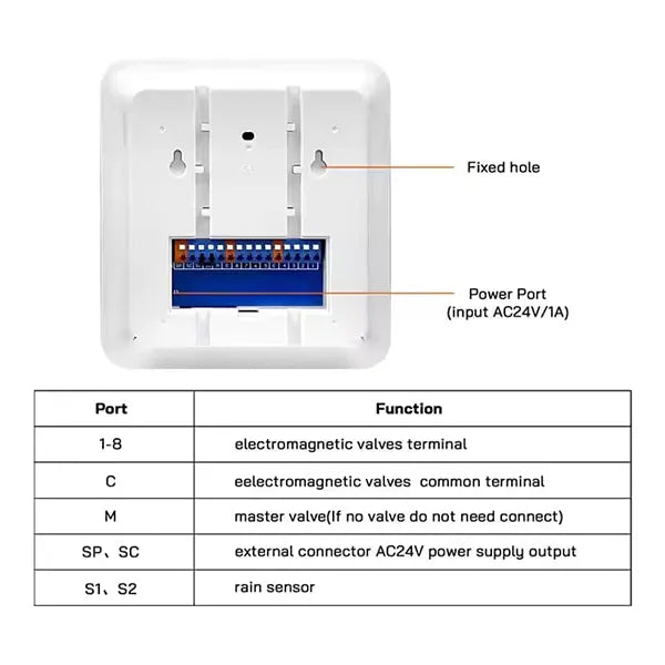 Homi W6 Pro WiFi Sprinkler Controller – 8-Zone Smart Irrigation Timer, Weather-Aware, Alexa Compatible