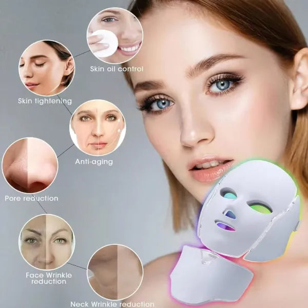 LumiVelle LED Face Masks AU1
