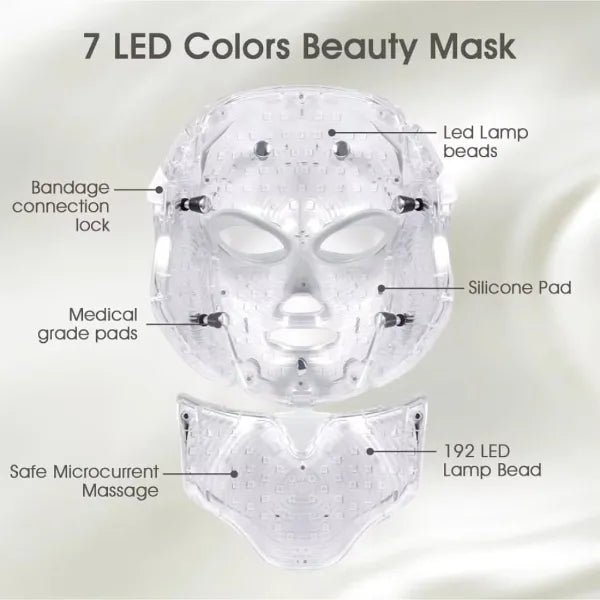 LumiVelle LED Face Masks AU1