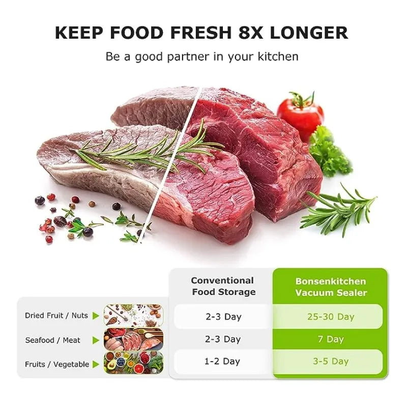 Safresh Vacuum Sealer Machine – Automatic Food Saver with Compact Design