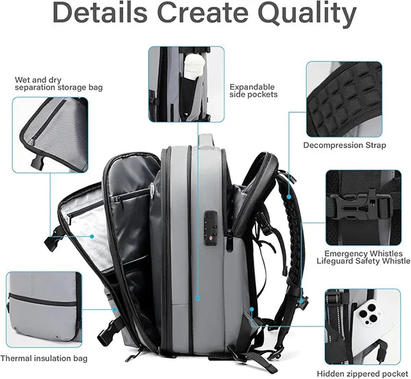 MayoBak Backpacks For Business Travel US8