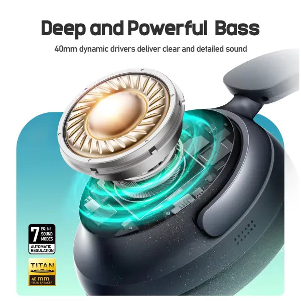 Soundora X2 Noise Canceling Headphone US8