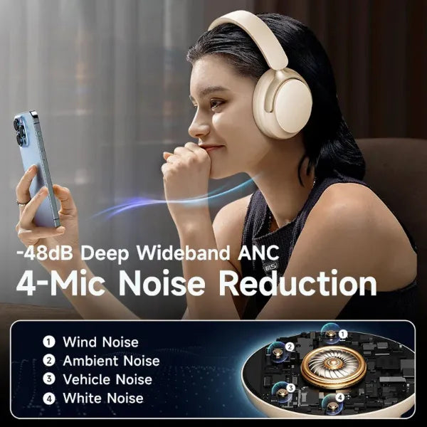 N3 Heady Noise Canceling Headphone AU2