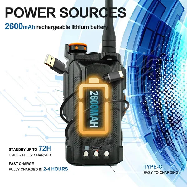 Hamradios Handheld Ham Radios US01