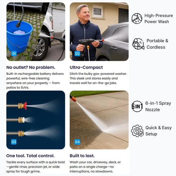HoliWash Cordless Pressure Washers