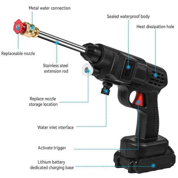 HoliWash Cordless Pressure Washers