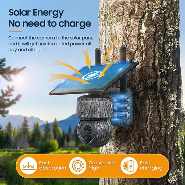 ZykaCam 4G LTE Solar Security Camera – 2K HD 360° PTZ, Night Vision, PIR Detection & 2-Way Audio | IP66