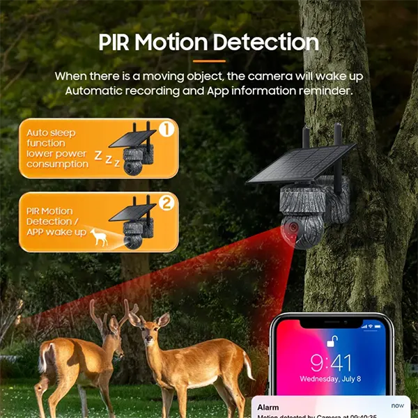 ZykaCam 4G LTE Solar Security Camera – 2K HD 360° PTZ, Night Vision, PIR Detection & 2-Way Audio | IP66