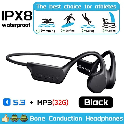 Rivoni Running Headphones – Bluetooth Bone Conduction, Open-Ear, Waterproof