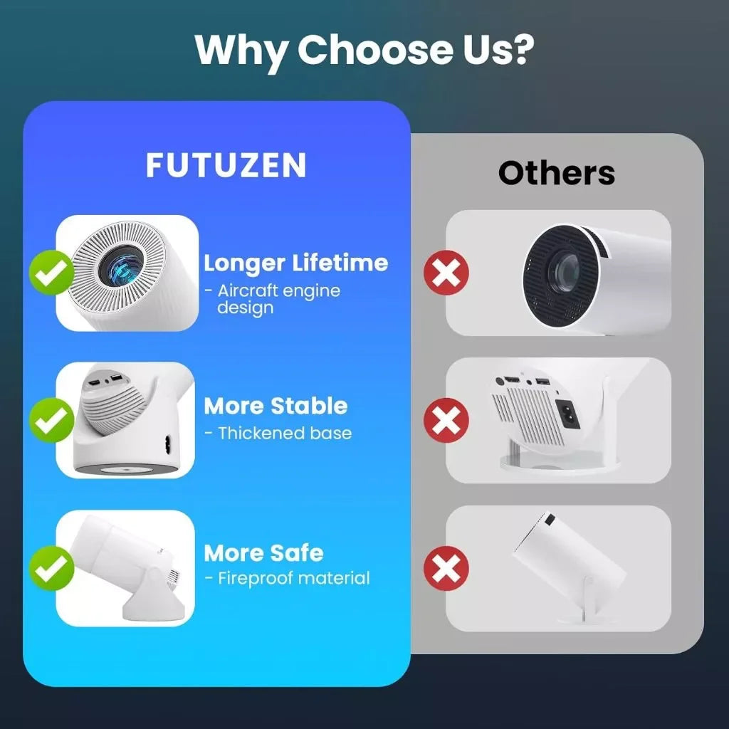 Projetor Android Full HD