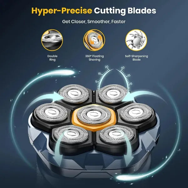 Scalpix Head Shavers AU1