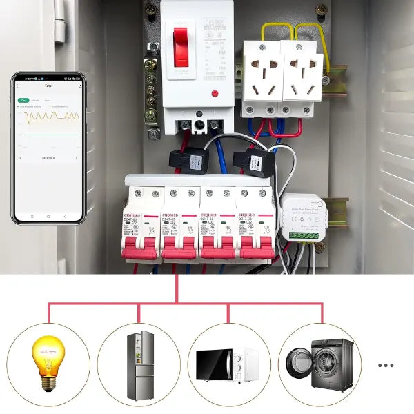 EnerVelle Smart Energy Meters AU1