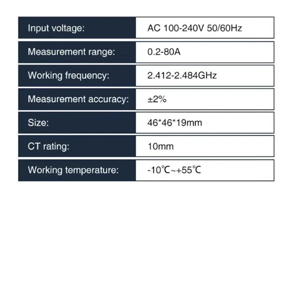 EnerVelle Smart Energy Meters AU1