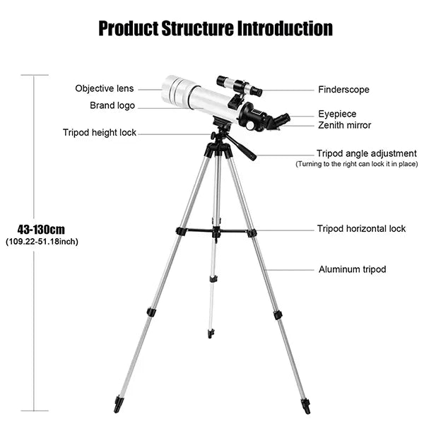 SoraLens Telescopes For Beginners