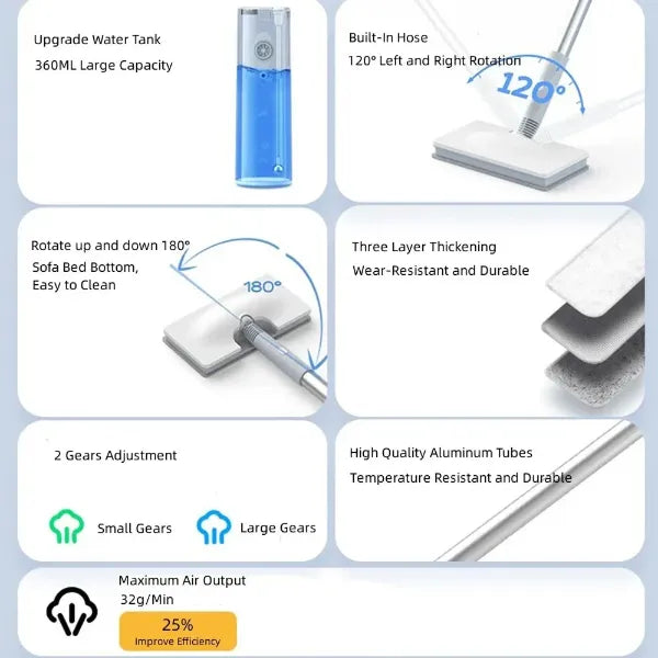 Y2 MopiS Steam Mops for Hardwood Floors