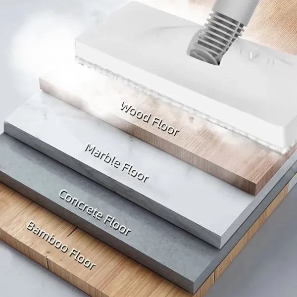 Y2 MopiS Steam Mops for Hardwood Floors