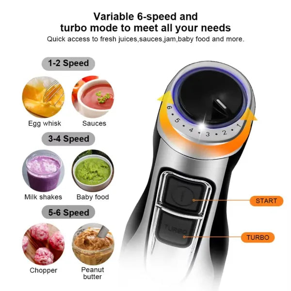 PureMix Hand Blenders US8