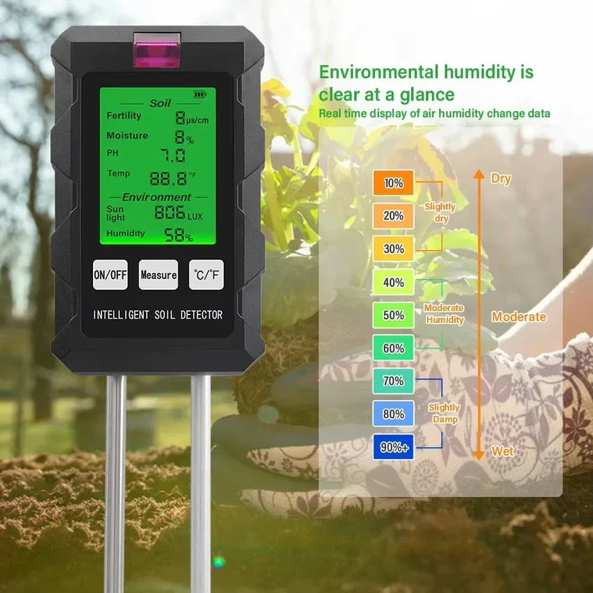ProSoilPH 6-in-1 Soil Tester – Moisture, pH, Temperature, Sunlight, Fertility & Environment Meter for Gardening & Farming