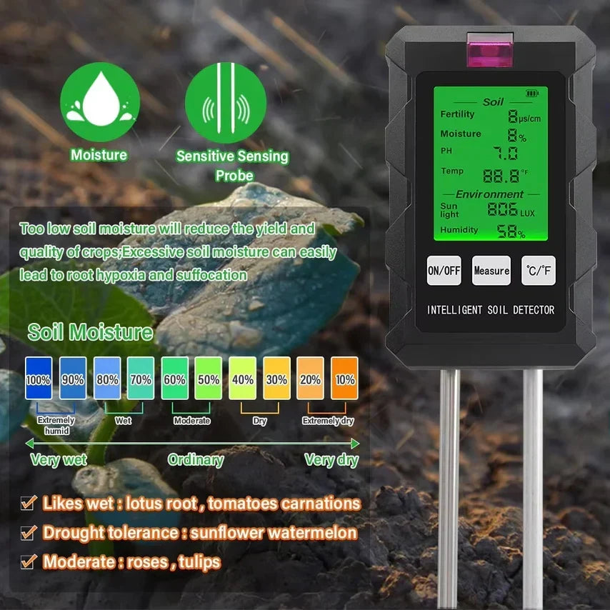 ProSoilPH 6-in-1 Soil Tester – Moisture, pH, Temperature, Sunlight, Fertility & Environment Meter for Gardening & Farming