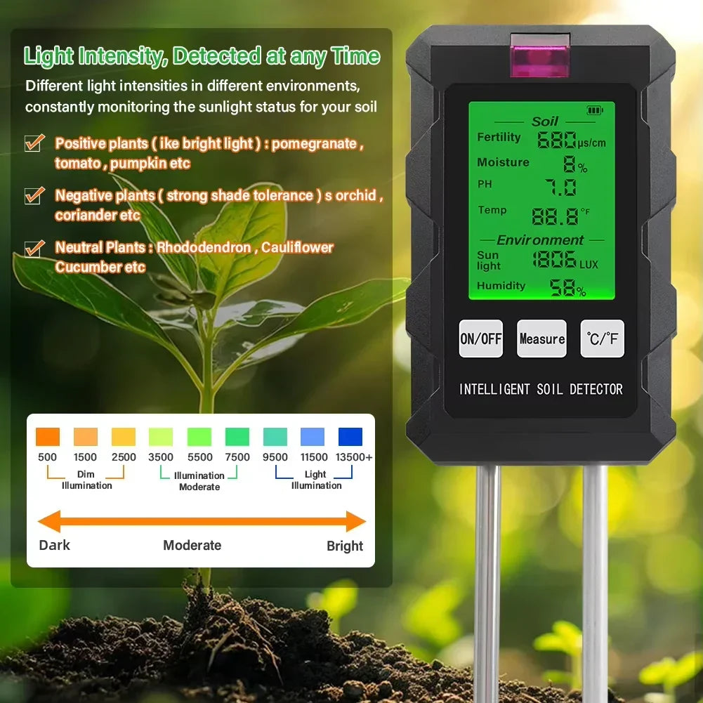 ProSoilPH Soil Tester