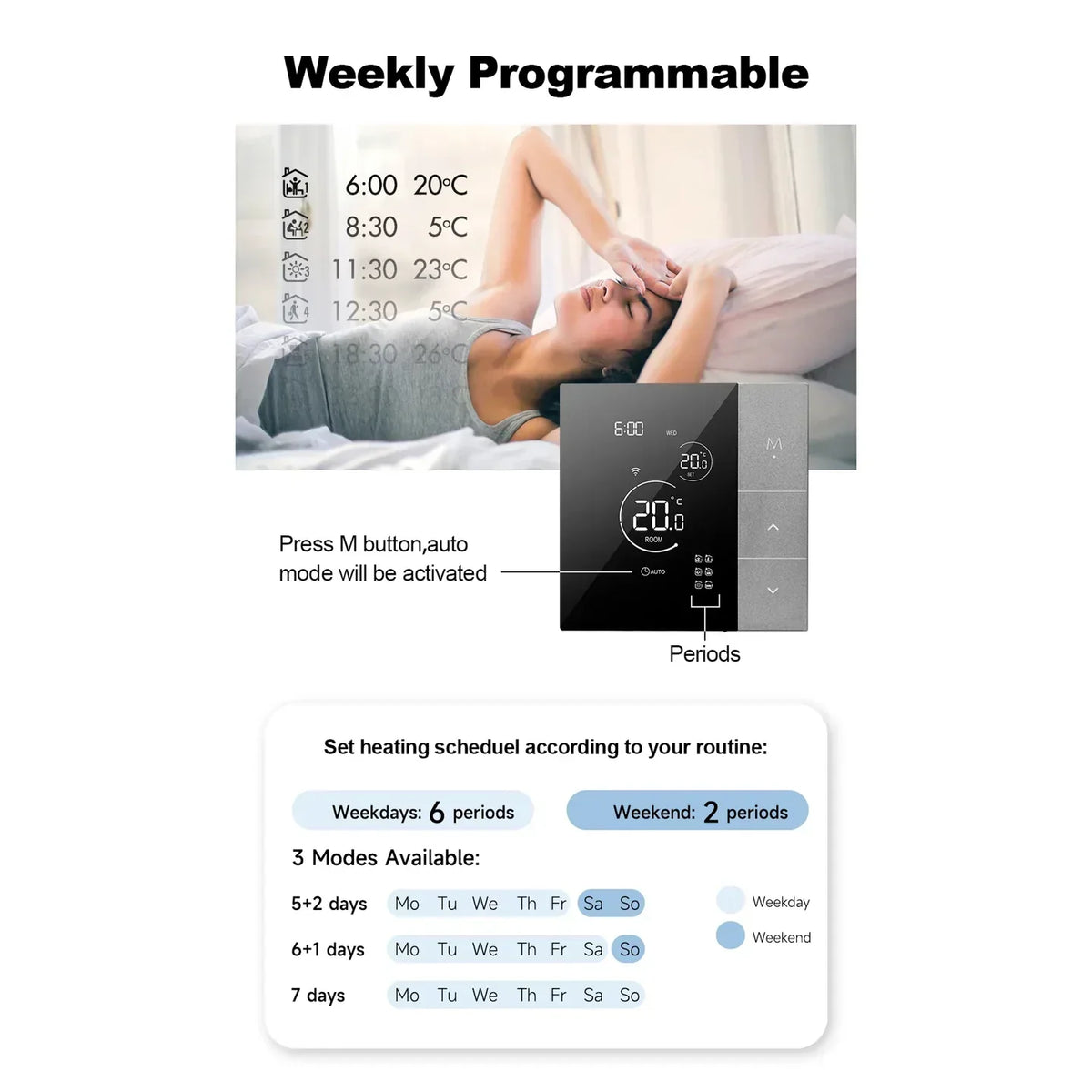 TherMor Wifi Thermostat UK