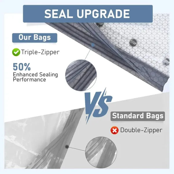 VacuBager Travel Vacuum Storage Bags