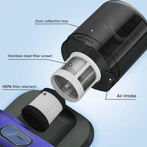 MeterCuum Vacuum For Dust Mites US8