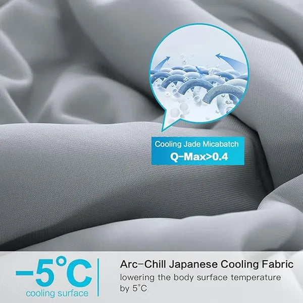 LolaCool Cooling Blankets AU1