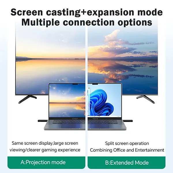 Widi4K Wireless HDMI Transmitter and Receiver AU